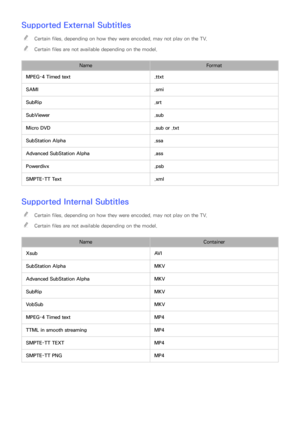 Page 225218219
Supported External Subtitles
 
"Certain files, depending on how they were encoded, may not play on the TV.
 
"Certain files are not available depending on the model.
Name For mat
MPEG-4 Timed text .ttxt
SAMI .smi
SubRip .srt
SubViewer .sub
Micro DVD .sub or .txt
SubStation Alpha .ssa
Advanced SubStation Alpha .ass
Powerdivx .psb
SMPTE-TT Text .xml
Supported Internal Subtitles
 
"Certain files, depending on how they were encoded, may not play on the TV.
 
"Certain files are not...