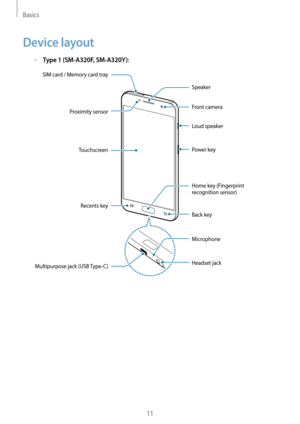 Page 11Basics
11
Device layout
	–Type 1 (SM-A320F, SM-A320Y):
Microphone
Back key
Headset jack
Multipurpose jack (USB Type-C) Front camera
Speaker
Power key
Loud speaker
Touchscreen
Recents key Home key (Fingerprint 
recognition sensor)
Proximity sensor
SIM card / Memory card tray   