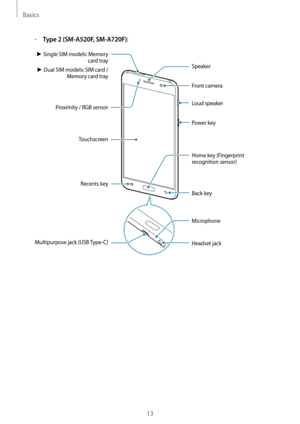 Page 13Basics
13
	–Type 2 (SM-A520F, SM-A720F):
Microphone
Back key
Headset jack
Multipurpose jack (USB Type-C) Front camera
Speaker
Power key
Loud speaker
Touchscreen
Recents key Home key (Fingerprint 
recognition sensor)
Proximity / RGB sensor
►
 Single SIM models: Memory 
card tray
►  Dual SIM models: SIM card / 
Memory card tray   