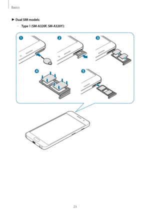 Page 23Basics
23
► Dual SIM models:
	–Type 1 (SM-A320F, SM-A320Y):   