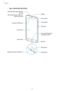 Page 13Basics
13
	–Type 2 (SM-A520F, SM-A720F):
Microphone
Back key
Headset jack
Multipurpose jack (USB Type-C) Front camera
Speaker
Power key
Loud speaker
Touchscreen
Recents key Home key (Fingerprint 
recognition sensor)
Proximity / RGB sensor
►
 Single SIM models: Memory 
card tray
►  Dual SIM models: SIM card / 
Memory card tray   