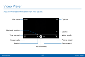 Page 133125
ApplicationsVideo Player
Play and manage videos stored on your device.
Video Player
Options
Volume
Video length
Pop-up player
Fast-forward
File name
Playback position Time elapsedScreen ratio
Pause or Play
Rewind   