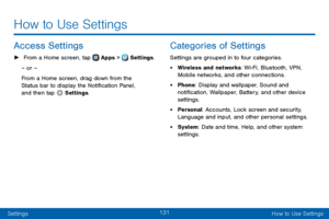 Page 139131
SettingsHow to Use Settings
Access Settings
 ► From a Home screen, tap  Apps >  Settings .
– or –
From a Home screen, drag down from the 
Status bar to display the Notification Panel, 
and then tap 
 Settings .
Categories of Settings
Settings are grouped in to four categories.
• Wireless and networks: Wi-Fi, Bluetooth, VPN, 
Mobile networks, and other connections.
• Phone: Display and wallpaper, Sound and 
notification, Wallpaper, Battery, and other device 
settings.
• Personal: Accounts, Lock screen...