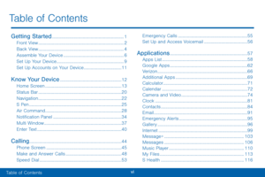 Page 7vi
Getting Started ...............................................................1
Front View
 ........................................................................\
...2
Back View
 ........................................................................\
...4
Assemble Your Device
 .....................................................6
Set Up Your Device
 ...........................................................9
Set Up Accounts on Your Device
 .................................11
Know Your Device...