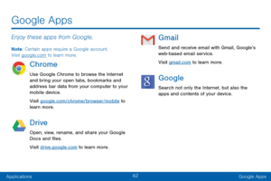 Page 7062
ApplicationsGoogle Apps
Enjoy these apps from Google.
Note : Certain apps require a Google account. 
Visit google.com to learn more.
Chrome
Use Google Chrome to browse the Internet 
and bring your open tabs, bookmarks and 
address bar data from your computer to your 
mobile device.
Visit google.com/chrome/browser/mobile to 
learn more.
Drive
Open, view, rename, and share your Google 
Docs and files.
Visit drive.google.com to learn more.
Gmail
Send and receive email with Gmail, Google’s 
web-based...