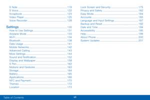 Page 8vii
S Note ........................................................................\
....119
S Voice ........................................................................\
...122
Scrapbook .....................................................................123
Video Player ..................................................................125
Voice Recorder .............................................................128
Settings...
