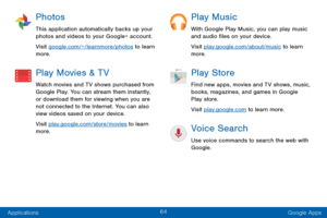 Page 7264
Applications Google Apps
Photos
This application automatically backs up your 
photos and videos to your Google+ account.
Visit google.com/+/learnmore/photos to learn 
more.
Play Movies & TV
Watch movies and TV shows purchased from 
Google Play. You can stream them instantly, 
or download them for viewing when you are 
not connected to the Internet. You can also 
view videos saved on your device.
Visit play.google.com/store/movies to learn 
more.
Play Music
With Google Play Music, you can play music...