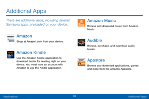 Page 7769
ApplicationsAdditional Apps
Additional Apps
There are additional apps, including several 
Samsung apps, preloaded on your device.
Amazon
Shop at Amazon.com from your device.
Amazon Kindle
Use the Amazon Kindle application to 
download books for reading right on your 
device. You must have an account with 
Amazon to use the Kindle application. 
Amazon Music
Browse and download music from Amazon 
Music.
Audible
Browse, purchase, and download audio 
books.
Appstore
Browse and download applications, games...