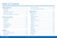 Page 7vi
Getting Started ...............................................................1
Front View
 ........................................................................\
...2
Back View
 ........................................................................\
...4
Assemble Your Device
 .....................................................6
Set Up Your Device
 ...........................................................9
Set Up Accounts on Your Device
 .................................11
Know Your Device...
