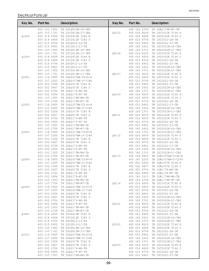 Page 99MR3-XP5500
-99- Electrical Parts List
405 163 1602  TR 2SC2812N-L6-TB0           
405 163 1701  TR 2SC2812N-L7-TB0            
Q1204     405 014 4509  TR 2SC2412K T146 R           
405 014 4608  TR 2SC2412K T146 S           
405 015 8704  TR 2SC2812-L6-TB             
405 015 8902  TR 2SC2812-L7-TB             
405 163 1602  TR 2SC2812N-L6-TB0           
405 163 1701  TR 2SC2812N-L7-TB0            
Q1206     405 014 4509  TR 2SC2412K T146 R           
405 014 4608  TR 2SC2412K T146 S           
405 015...