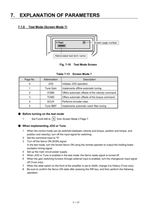 Page 112 
7.  EXPLANATION OF PARAMETERS 
7－17 
7.1.9  Test Mode (Screen Mode 7) 
 
 
 
 
 
 
 
 
 
Fig. 7-10    Test Mode Screen 
 
Table 7-13    Screen Mode 7 
Page No. Abbreviation Description 
0  JOG  Initiates JOG operation. 
1  Tune Gain  Implements offline automatic tuning. 
2  VCMD  Offers automatic offsets of the velocity command. 
3  TCMD  Offers automatic offsets of the torque command. 
4  ECLR  Performs encoder clear. 
5  Tune IBEF  Implements automatic notch filter tuning 
 
●  Before turning on the...