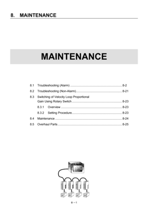 Page 157 
8.  MAINTENANCE 
８－1   
 
 
 
 
 
 
 
MAINTENANCE 
 
 
 
 
 
 
8.1 Troubleshooting (Alarm).............................................................. 8-2 
8.2 Troubleshooting (Non-Alarm)....................................................... 8-21 
8.3  Switching of Velocity Loop Proportional 
Gain Using Rotary Switch ............................................................ 8-23 
8.3.1 Overview .........................................................................8-23 
8.3.2 Setting...