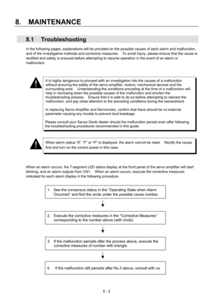 Page 158 
8.  MAINTENANCE 
8 - 2 
 8.1 Troubleshooting 
In the following pages, explanations will be provided on the possible causes of each alarm and malfunction, 
and of the investigative methods and corrective measures.    To avoid injury, please ensure that the cause is 
rectified and safety is ensured before attempting to resume operation in the event of an alarm or 
malfunction. 
 
 
 
 
 
 
 
 
 
 
 
 
 
 
 
 
 
 
 
 
 
When an alarm occurs, the 7-segment LED status display at the front panel of the servo...