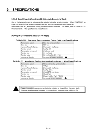 Page 196 
9.  SPECIFICATIONS 
9－14 
 
9.1.6.2  Serial Output (When the ABS-E Absolute Encoder Is Used) 
One of the two position signal outputs can be selected using the remote operator.    When FUNC5 bit 7 on 
Page 6 in Mode 2 of the remote operator is set at 0, start-stop synchronization is selected.     
When bit 6 is set at 1, Manchester coding synchronization is selected.    For details, refer to Func5 in 7.2.3   
Parameter List.  The specifications are as follows: 
 
(1)  Output specifications (9600 bps • 1...