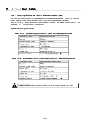 Page 200 
9.  SPECIFICATIONS 
9－18 
9.1.6.3  Serial Output (When the ABS-RⅡ  Absolute Sensor Is Used) 
One of the two position signal outputs can be selected using the remote operator.    When FUNC5 bit 7 on 
Page 6 in Mode 2 of the remote operator is set at 0, start-stop synchronization is selected.     
When bit 6 is set at 1, Manchester coding synchronization is selected.    For details, refer to Func5 in 7.2.3   
Parameter List.  The specifications are as follows: 
 
(1)  Serial output specifications...