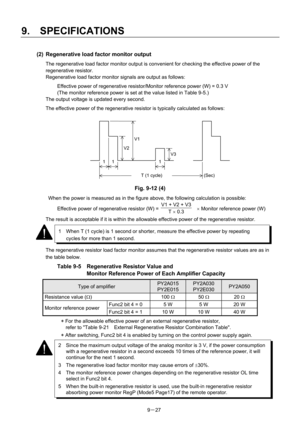 Page 209 
9.  SPECIFICATIONS 
9－27 
(2)  Regenerative load factor monitor output 
The regenerative load factor monitor output is convenient for checking the effective power of the 
regenerative resistor. 
Regenerative load factor monitor signals are output as follows: 
  Effective power of regenerative resistor/Monitor reference power (W) = 0.3 V 
(The monitor reference power is set at the value listed in Table 9-5.) 
The output voltage is updated every second. 
The effective power of the regenerative resistor...