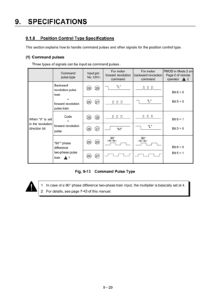 Page 211 
9.  SPECIFICATIONS 
9－29 
9.1.8  Position Control Type Specifications 
This section explains how to handle command pulses and other signals for the position control type. 
 
(1) Command pulses 
Three types of signals can be input as command pulses . 
 Command  
pulse type 
Input pin 
No. CN1-
For motor   
forward revolution 
command 
For motor   
backward revolution 
command 
PMOD in Mode 2 on 
Page 0 of remote 
operator     2 
 Backward 
revolution pulse 
train 
+ 
forward revolution 
pulse train  
28...