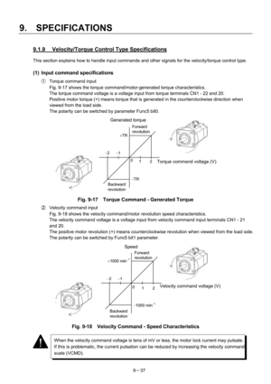 Page 219 
9.  SPECIFICATIONS 
9－37 
9.1.9  Velocity/Torque Control Type Specifications 
This section explains how to handle input commands and other signals for the velocity/torque control type. 
 
(1)  Input command specifications 
①  Torque command input 
  Fig. 9-17 shows the torque command/motor-generated torque characteristics. 
  The torque command voltage is a voltage input from torque terminals CN1 - 22 and 20. 
  Positive motor torque (+) means torque that is generated in the counterclockwise direction...