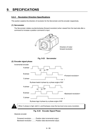 Page 241 
9.  SPECIFICATIONS 
9－59 
9.2.2 Revolution Direction Specifications 
This section explains the direction of revolution for the Servomotor and the encoder respectively. 
 
(1) Servomotor 
The Servomotor rotates counterclockwise (forward revolution) when viewed from the load side after a 
command to increase a position command is input. 
 
 
 
Fig. 9-23  Servomotor 
(2)  Encoder signal phase 
Incremental encoder 
 
 
 
 
 
 
 
 
 
 
 
 
 
 
 
 
 
 
 
 
Fig. 9-24    Encoder Signal Phase 
Absolute encoder...