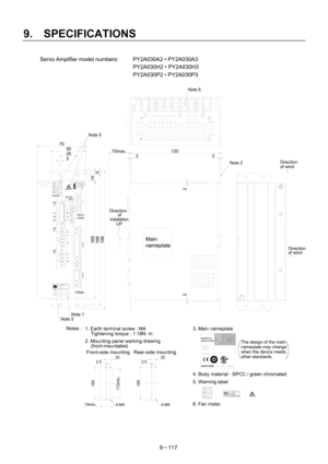 Page 299 
9.  SPECIFICATIONS 
9－117  Servo Amplifier model numbers:  PY2A030A2 • PY2A030A3 
  PY2A030H2 • PY2A030H3 
  PY2A030P2 • PY2A030P3 
 
2550
5
188
5
198168
15
70
WU
V P S
Tt
Rr
N
Y
2. Mounting panel warking drawing
Front-side mounting 1. Earth terminal screw : M4
Rear-side mountingThe design of the main
nameplate may change
4. Body material : SPCC / green chromated
5. Warning label
6. Fan motor
3. Main nameplate
2
when the device meets 130
2
Main
of Direction70max.
2
2
Note 2of wind
Note 6
Direction
of...