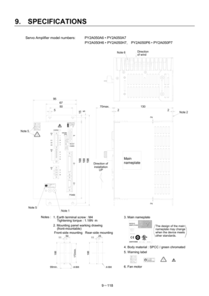 Page 300 
9.  SPECIFICATIONS 
9－118  Servo Amplifier model numbers:  PY2A050A6 • PY2A050A7 
  PY2A050H6 • PY2A050H7,    PY2A050P6 • PY2A050P7 
 
2
U
WV X
NP
Y
S
T R
tr
168
198 188
2. Mounting panel warking drawing
Front-side mounting 1. Earth terminal screw : M4
Rear-side mountingThe design of the main
nameplate may change
4. Body material : SPCC / green chromated
5. Warning label
6. Fan motor
3. Main nameplate
when the device meets
Tightening torque : 1.18N  m
(front-mountable) Notes :
other standards....
