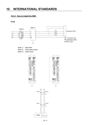 Page 335 
10.  INTERNATIONAL STANDARDS 
10－4 
10.2.2  How to Install the EMC 
 
PY2A 
 
 
 
 
 
 
 
 
 
 
 
(Note 1)  Noise filter 
(Note 2)  Zero-phase reactor 
(Note 3)  Cable clamp 
 
POWER SELECT
COM
W U
V P S
Tt
R rN
感 電 注 意
UWV
T
N
P
COM
感 電 注 意
POWER SELECTRSt r
 
CN D
MotorSensor signal
CN 2
 
L3
PEL1
L2L3T
L2
L1
S
RMC
MC
MCT S R
r
t(Note 1) 
(Note 2) 
Connect to CN1 
     Connect to the  
  PE (protective earth) 
 terminal (    ) 
(Note3)
(Note3)
(Note3)
(Note3) 