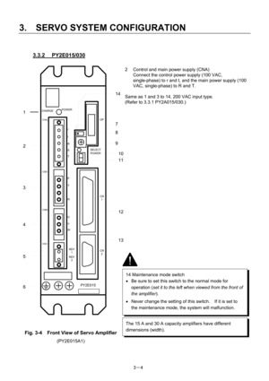 Page 45 
3.  SERVO SYSTEM CONFIGURATION 
3－4 
CHARGEPOWER
CN
1
2
CNＡ
CNBCND
CNC
CN
r
t
R
S
T
P
Ｙ
U
V
W
RDY1
2 RDY
PY2 A015
1
2
3
4
5
67
8
9
10
11
12
13
ＯＰ
14
ＳＥＬＥＣＴ
ＰＯＷＥＲ
Ｎ
OP 
SELECT POWER 
RDY 
2 
RDY 
1 
PY2E015 
CN 
2 
CNC 
CNB 
CND 
CHA 
W 
V 
U 
N CN 
1 
11
Y 
P 
T 
S 
R 
r 
t 
CHARGE POWER 
6 
5 
4 
13
12
3 
2 
1 
10
 
9
8 
7 
14  
3.3.2 PY2E015/030 
 
 
 
 
 
 
 
 
 
 
 
 
 
 
 
 
 
 
 
 
 
 
 
 
 
 
 
 
 
 
 
 
 
 
 
 
 
 
 
 
 
 
 
 
 
 
Fig. 3-4    Front View of Servo Amplifier 
(PY2E015A1) 2...