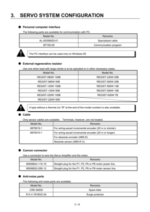 Page 49 
3.  SERVO SYSTEM CONFIGURATION 
3－8 
●  Personal computer interface   
The following parts are available for communication with PC.   
Model No. Remarks 
AL-00356620-01 Specialized cable 
SFY95-00 Communication program 
 
 
 
 
●  External regenerative resistor 
Use one when load with large inertia is to be operated or in other necessary cases. 
Model No. Model No. 
REGIST-080W 100B  REGIST-220W 20B 
REGIST-080W 50B  REGIST-500W 20B 
REGIST-120W 100B  REGIST-500W 14B 
REGIST-120W 50B  REGIST-500W 10B...