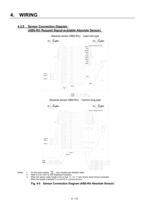 Page 62 
4.  WIRING 
4－13 
4.3.5  Sensor Connection Diagram  
(ABS-RII Request Signal-available Absolute Sensor) 
 
 
 
 
 
 
 
 
 
 
 
 
 
 
 
 
 
 
 
 
 
 
 
 
 
 
 
 
 
 
 
 
 
 
 
 
 
 
 
 
 
Notes:  1.  For the parts marked       , use a twisted pair shielded cable. 
  2.  Refer to 4.6.2 CN1 & CN2 Shielding Procedure. 
  3.  When the sensor cable length is 5m or less, 11, 12, 17 and 18 pins need not be connected. 
When the length is between 5 m and 30 m, connect all pins. 
Fig. 4-5    Sensor Connection...