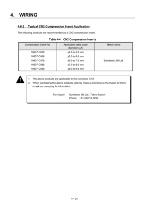 Page 73 
4.  WIRING 
4－24 
4.6.3  Typical CN2 Compression Insert Application 
The following products are recommended as a CN2 compression insert. 
 
Table 4-4    CN2 Compression Inserts 
Compression insert No. Applicable cable outer   
diameter (φA) 
Maker name 
10607-C058 
10607-C068 
10607-C078 
10607-C088 
10607-C098 φ4.0 to 5.0 mm 
φ5.0 to 6.0 mm 
φ6.0 to 7.0 mm 
φ7.0 to 8.0 mm 
φ8.0 to 9.0 mm  
 
Sumitomo 3M Ltd. 
 
 
 
 
 
 
1  The above products are applicable to the connector CN2. 
2  When purchasing...