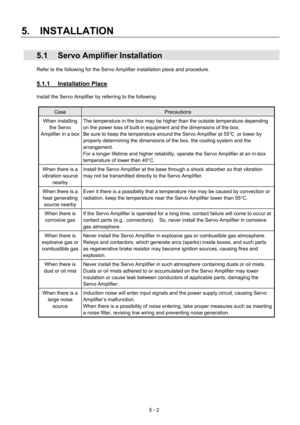 Page 75 
5.  INSTALLATION 
5 - 2 
  5.1  Servo Amplifier Installation 
Refer to the following for the Servo Amplifier installation place and procedure. 
 
5.1.1 Installation Place 
Install the Servo Amplifier by referring to the following. 
 
Case Precautions 
When installing 
the Servo 
Amplifier in a box The temperature in the box may be higher than the outside temperature depending 
on the power loss of built-in equipment and the dimensions of the box.     
Be sure to keep the temperature around the Servo...