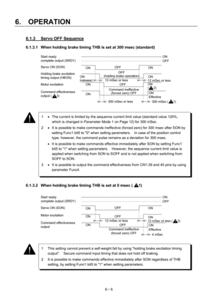 Page 87 
6.  OPERATION 
6－5 
6.1.3  Servo OFF Sequence 
6.1.3.1  When holding brake timing THB is set at 300 msec (standard) 
 
 
 
 
 
 
 
 
 
 
 
 
 
 
 
 
 
 
 
 
 
 
 
 
 
 
6.1.3.2  When holding brake timing THB is set at 0 msec (      1) 
 
 
 
 
 
 
 
 
 
 
 
 
 
 
 
 
1 •  The current is limited by the sequence current limit value (standard value 120%, 
which is changed in Parameter Mode 1 on Page 12) for 300 mSec.   
2 •  It is possible to make commands ineffective (forced zero) for 300 msec after SON...