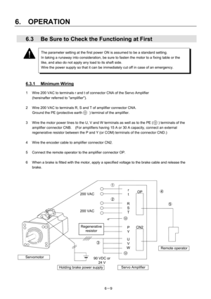 Page 91 
6.  OPERATION 
6－9 
  6.3  Be Sure to Check the Functioning at First 
 
 
 
 
 
 
 
6.3.1 Minimum Wiring 
1  Wire 200 VAC to terminals r and t of connector CNA of the Servo Amplifier   
(hereinafter referred to amplifier). 
 
2  Wire 200 VAC to terminals R, S and T of amplifier connector CNA. 
Ground the PE (protective earth        ) terminal of the amplifier. 
 
3  Wire the motor power lines to the U, V and W terminals as well as to the PE (      ) terminals of the   
amplifier connector CNB.    (For...