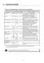 Page 225 
9.  SPECIFICATIONS 
9－43 
 
Table 9-9    General Specifications of Velocity Control Type Input Signal   
(ABS-E Absolute Encoder, ABS-RⅡ  Absolute Sensor and ABS-E.S1 Absolute Sensor) 2/2 
Signal name Abbr. Pin No. 
      *1
Circuit type
        *2General specification 
Monitor 1  MON1  15 (14)  Type 9  0.5 V±20%/1000 min－1 (velocity monitor). 
Load: less than 2 mA.    Output resistance: 1 kΩ. 
Positive voltage at foreword revolution 
Monitor 2  MON2  16 (14)  Type 9  0.5 V±20%/rated current (current...