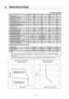 Page 254 
9.  SPECIFICATIONS 
9－72 
 P10B13150B 
Name SymbolData Unit Data Unit 
∗ Rated output 
PR 1500 W 1500 W 
  Rated revolution speed NR 2000 min－1 2000 rpm 
  Maximum revolution speed 
Nmax 2000  min－1 2000  rpm 
∗ Rated torque TR 7.4 N･m 75 kg･cm 
∗  Continuous stall torque   
TS 8.8  N･m 90 kg･cm 
∗  Instantaneous maximum stall torque   TP 19.6 N･m 200 kg･cm 
∗  Rated armature current   
IR 6.9 Arms 6.9 Arms 
∗  Continuous stall armature current   IS 7.9 Arms 7.9 Arms ∗  Instantaneous maximum stall...