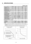 Page 257 
9.  SPECIFICATIONS 
9－75 
 P20B10150H 
Name SymbolData Unit Data Unit 
∗ Rated output 
PR 1500 W 1500 W 
  Rated revolution speed NR 3000 min－1 3000 rpm 
  Maximum revolution speed 
Nmax 3000  min－1 3000  rpm 
∗ Rated torque TR 4.79 N･m 48.8 kg･cm 
∗  Continuous stall torque   
TS 4.90  N･m 50 kg･cm 
∗  Instantaneous maximum stall torque   TP 17.7 N･m 180 kg･cm 
∗  Rated armature current   
IR 6.5 Arms 6.5 Arms 
∗  Continuous stall armature current   IS 6.3 Arms 6.3 Arms ∗  Instantaneous maximum stall...