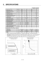 Page 258 
9.  SPECIFICATIONS 
9－76 
 P20B10200H 
Name SymbolData Unit Data Unit ∗ Rated output 
PR 2000 W 2000 W   Rated revolution speed NR 3000 min－1 3000 rpm   Maximum revolution speed 
Nmax 3000  min－1 3000  rpm ∗ Rated torque TR 6.37 N･m 65 kg･cm ∗  Continuous stall torque   
TS 7.36  N･m 75 kg･cm ∗  Instantaneous maximum stall torque   TP 19.6 N･m 200 kg･cm ∗  Rated armature current   
IR 8.5 Arms 8.5 Arms ∗  Continuous stall armature current   IS 9.3 Arms 9.3 Arms ∗  Instantaneous maximum stall 
armature...