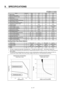 Page 259 
9.  SPECIFICATIONS 
9－77 
 P20B10100D 
Name SymbolData Unit Data Unit ∗ Rated output 
PR 1000 W 1000 W   Rated revolution speed NR 3000 min－1 3000 rpm   Maximum revolution speed 
Nmax 4500  min－1 4500  rpm ∗ Rated torque TR 3.19 N･m 32.5 kg･cm ∗  Continuous stall torque   
TS 3.92  N･m 40 kg･cm ∗  Instantaneous maximum stall torque   TP 10.3 N･m 105 kg･cm ∗  Rated armature current   
IR 6.9 Arms 6.9 Arms ∗  Continuous stall armature current   IS 8.0 Arms 8.0 Arms ∗  Instantaneous maximum stall...