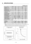 Page 269 
9.  SPECIFICATIONS 
9－87 
 P50B04010D 
Name SymbolData Unit Data Unit 
∗ Rated output 
PR 100 W 100 W 
  Rated revolution speed NR 3000 min－1 3000 rpm 
  Maximum revolution speed 
Nmax 4500  min－1 4500  rpm 
∗ Rated torque TR 0.319 N･m 3.25 kg･cm 
∗  Continuous stall torque   
TS 0.353  N･m 3.6 kg･cm 
∗  Instantaneous maximum stall torque   TP 0.98 N･m 10 kg･cm 
∗  Rated armature current   
IR 1.0 Arms 1.0 Arms 
∗  Continuous stall armature current   IS 1.2 Arms 1.2 Arms 
∗  Instantaneous maximum stall...