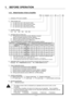 Page 28 
1.  BEFORE OPERATION 
1－7 
1.4.2  Model Number of Servo Amplifier 
 
 
1.  Indicates a PY2 servo amplifier 
 
2.  Type of power unit 
  A… For 200 VAC input, with dynamic brake 
  B… For 200 VAC input, without dynamic brake 
  E… For 100 VAC input, with dynamic brake 
  F… For 100 VAC input, without dynamic brake 
 
3. Amplifier capacity 
  015… 15A   030… 30A   050...50A 
 
4.  Hardware type of control unit 
A... Wiring-saved incremental encoder (INC-E) or request   
signal-unavailable absolute...