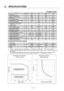 Page 275 
9.  SPECIFICATIONS 
9－93 
 P50B07040D 
Name SymbolData Unit Data Unit 
∗ Rated output 
PR 400 W 400 W 
  Rated revolution speed NR 3000 min－1 3000 rpm 
  Maximum revolution speed 
Nmax 4500  min－1 4500  rpm 
∗ Rated torque TR 1.274 N･m 13 kg･cm 
∗  Continuous stall torque   
TS 1.372  N･m 14 kg･cm 
∗  Instantaneous maximum stall torque   TP 3.92 N･m 40 kg･cm 
∗  Rated armature current   
IR 3.0 Arms 3.0 Arms 
∗  Continuous stall armature current   IS 3.1 Arms 3.1 Arms ∗  Instantaneous maximum stall...