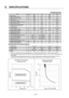 Page 276 
9.  SPECIFICATIONS 
9－94 
 P50B08040D 
Name SymbolData Unit Data Unit 
∗ Rated output 
PR 400 W 400 W 
  Rated revolution speed NR 3000 min－1 3000 rpm 
  Maximum revolution speed 
Nmax 4500  min－1 4500  rpm 
∗ Rated torque TR 1.274 N･m 13 kg･cm 
∗  Continuous stall torque   
TS 1.372  N･m 14 kg･cm 
∗  Instantaneous maximum stall torque   TP 3.92 N･m 40 kg･cm 
∗  Rated armature current   
IR 3.3 Arms 3.3 Arms 
∗  Continuous stall armature current   IS 3.5 Arms 3.5 Arms ∗  Instantaneous maximum stall...