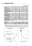 Page 281 
9.  SPECIFICATIONS 
9－99 
 P50B08100D 
Name SymbolData Unit Data Unit 
∗ Rated output 
PR 1000 W 1000 W 
  Rated revolution speed NR 3000 min－1 3000 rpm 
  Maximum revolution speed 
Nmax 4500  min－1 4500  rpm 
∗ Rated torque TR 3.185 N･m 32.5 kg･cm 
∗  Continuous stall torque   
TS 3.92  N･m 40 kg･cm 
∗  Instantaneous maximum stall torque   TP 11.76 N･m 120 kg･cm 
∗  Rated armature current   
IR 6.7 Arms 6.7 Arms 
∗  Continuous stall armature current   IS 7.5 Arms 7.5 Arms ∗  Instantaneous maximum...