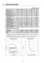 Page 283 
9.  SPECIFICATIONS 
9－101 
 P60B13100H 
Name SymbolData Unit Data Unit 
∗ Rated output 
PR 1000 W 1000 W 
  Rated revolution speed NR 2000 min－1 2000 rpm 
  Maximum revolution speed 
Nmax 3000  min－1 3000  rpm 
∗ Rated torque TR 5.0 N･m 51 kg･cm 
∗  Continuous stall torque   
TS 6.0  N･m 61 kg･cm 
∗  Instantaneous maximum stall torque   TP 15.0 N･m 153 kg･cm 
∗  Rated armature current   
IR 7.8 Arms 7.8 Arms 
∗  Continuous stall armature current   IS 8.7 Arms 8.7 Arms ∗  Instantaneous maximum stall...