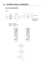 Page 335 
10.  INTERNATIONAL STANDARDS 
10－4 
10.2.2  How to Install the EMC 
 
PY2A 
 
 
 
 
 
 
 
 
 
 
 
(Note 1)  Noise filter 
(Note 2)  Zero-phase reactor 
(Note 3)  Cable clamp 
 
POWER SELECT
COM
W U
V P S
Tt
R rN
感 電 注 意
UWV
T
N
P
COM
感 電 注 意
POWER SELECTRSt r
 
CN D
MotorSensor signal
CN 2
 
L3
PEL1
L2L3T
L2
L1
S
RMC
MC
MCT S R
r
t(Note 1) 
(Note 2) 
Connect to CN1 
     Connect to the  
  PE (protective earth) 
 terminal (    ) 
(Note3)
(Note3)
(Note3)
(Note3) 