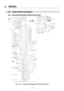 Page 54 
4.  WIRING 
4－5 
  4.3  External Wiring Diagram 
4.3.1  External Wiring Diagram (200 VAC Input Type) 
 
 
 
 
 
 
 
 
 
 
 
 
 
 
 
 
 
 
 
 
 
 
 
 
 
 
 
 
 
 
 
 
 
 
 
 
 
 
 
 
 
 
 
 
Fig. 4-1 (a)    External Wiring Diagram (200 VAC Input Type) 
AC power supply 3φ 
200 to 230 V 
50/60 Hz 
User unit 
En- 
coder 
SERVO MOTOR
Orange (yellow)
Holding brake 
(for the type with 
a brake only) 
Short bar
Note 15) 
SERVO AMPLIFIER
Note 3) 
Note 16) 
Note 14) 
Note 17) 
Start ready ON 
System error...