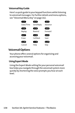 Page 174158Section 3A: SprintService Features – The Basics
Voicemail Key Guide
Here’s a quick guide to your keypad functions while listening
to voicemail messages. For further details and menu options,
see “Voicemail Menu Key” on page 162.
Date/Time Send Reply Advance
Replay Rewind Forward
Erase Call Back Save
Cancel Help Skip
Voicemail Options
Your phone offers several options for organizing and
accessing your voicemail.
Using Expert Mode
Using the Expert Mode setting for your personal voicemail
box helps you...