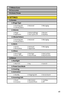 Page 13vii
7: WO
RLDCL
OCK
8: CALCULATOR
9:UPDATEPHONE
9: SETTINGS
1: SOUNDS
1: Ringer Type
1: Incoming Calls 2: Voicemail 3: Messaging
4:Calendar/Alarm
2: Volume
1: Ringer 2: Advanced Ringer 3: Receiver
4: Application 5: Startup/Pwoff 6: Key Beep
3: Vibrate Pattern
1: Incoming Calls 2: Voicemail 3: Messaging
4:Calendar/Alarm
4: Alerts
1: Service2: Voicemail 3: Messaging
4: Minute Beep5: Signal Fade
5: Others
1: Tone Length 2: Tone Type 3: Startup Tone
4: Poweroff Tone 5: Voice Prompt 6: Key Press Echo
2:...