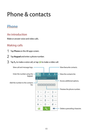 Page 8383
Phone & contacts
Phone
An introduction
Make or answer voice and video calls.
Making calls
1 Tap Phone on the All apps screen.
2 Tap Keypad and enter a phone number.
3 Tap  to make a voice call, or tap  to make a video call.
Access additional options.
Add the number to the contacts 
list.
Preview the phone number.
View favourite contacts.
Delete a preceding character.
View the contacts list.
View call and message logs.
Enter the number using the keypad.  