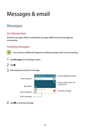 Page 8888
Messages & email
Messages
An introduction
Send text messages (SMS) or multimedia messages (MMS) and view messages by 
conversation.
Sending messages
You may incur additional charges for sending messages when you are roaming.
1 Tap Messages on the All apps screen.
2 Tap .
3 Add recipients and enter a message.
Access additional options.
Enter a message.
Select contacts from the 
contacts list.
Enter emoticons.
Enter recipients. Attach files. Send the message.
4 Tap  to send the message.  